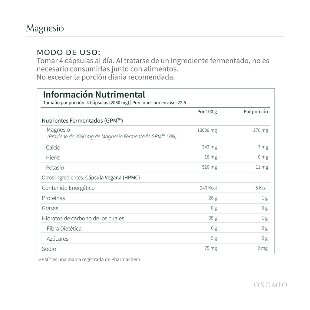 Magnesio